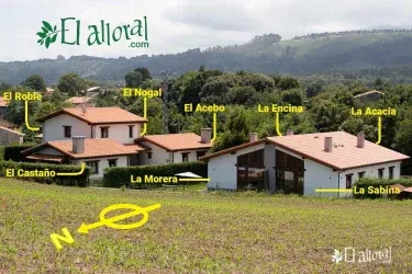 El Alloral de Llanes
