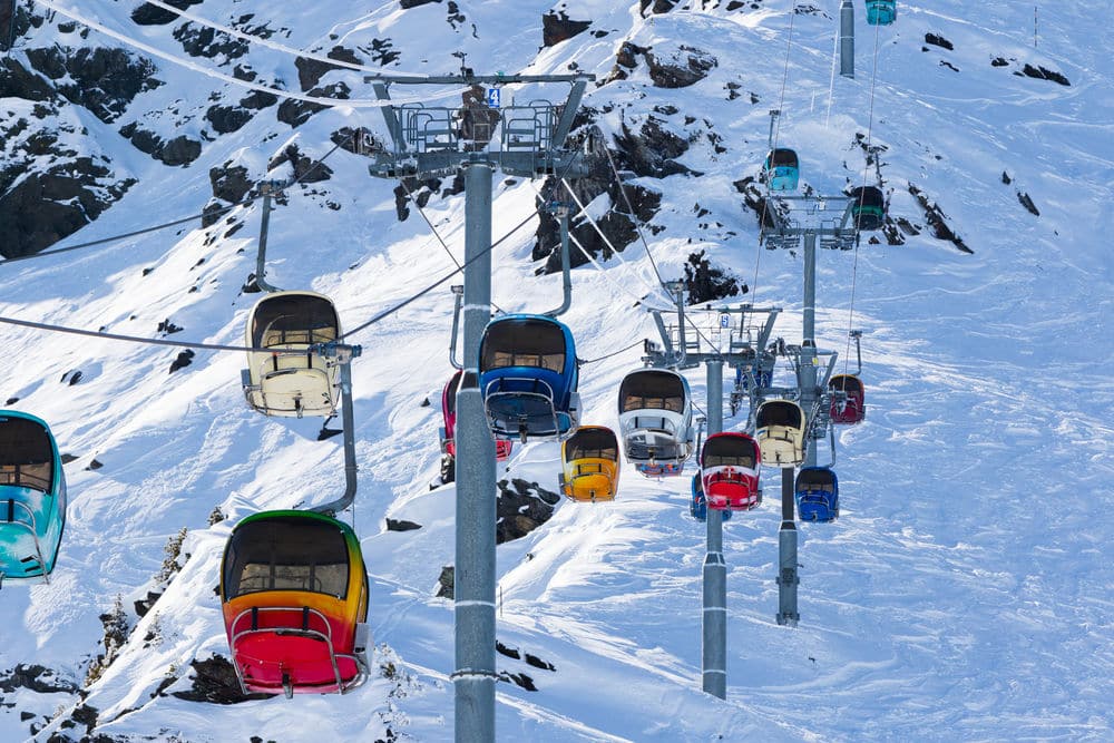 global Búsqueda Usando una computadora Las mejores estaciones de esquí de España para ir con niños