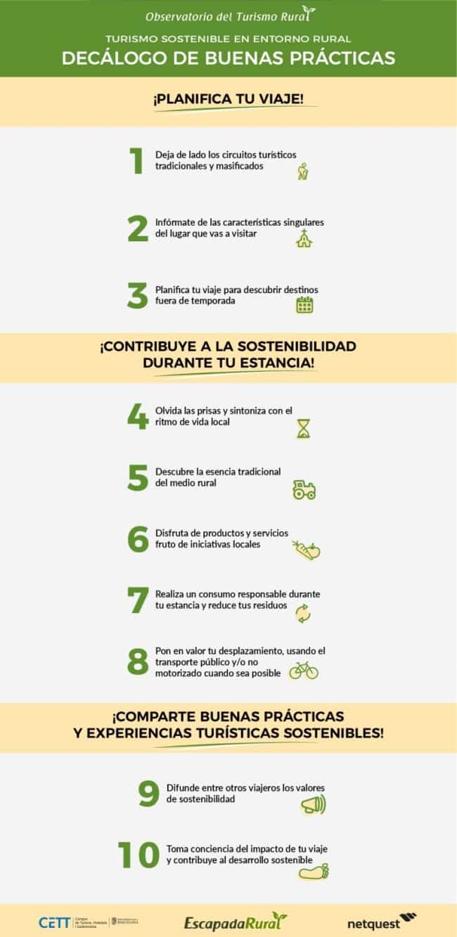 Decálogo de buenas prácticas para el turista rural