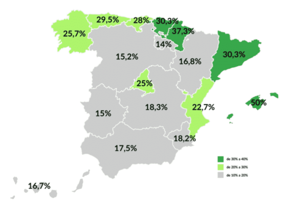 El turismo rural se recupera en 2017 con un 84% de alojamientos que mantienen o suben precios