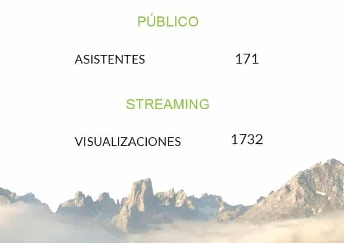 Resumen de #COETUR 2017