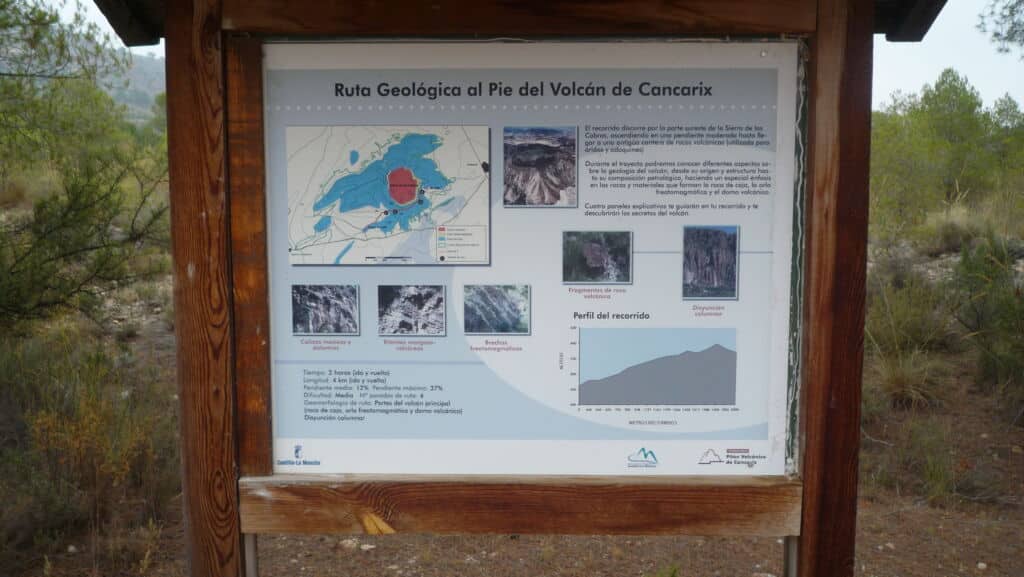 Panel informativo de la Ruta Geológica al Volcán de Cancarix. Por Ninwii - Trabajo propio, CC BY-SA 3.0, https://commons.wikimedia.org/w/index.php?curid=33066250