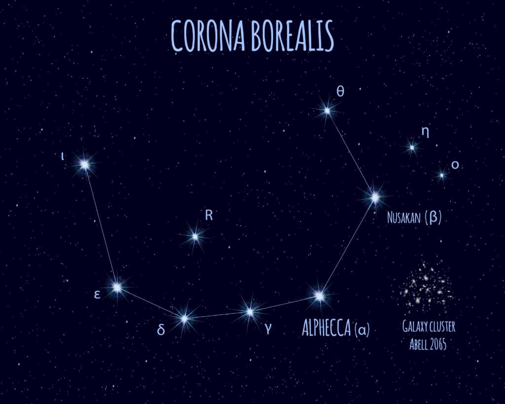 Corona Borealis