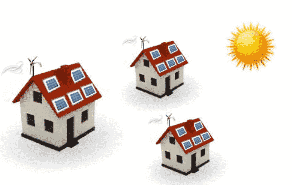 Energías renovables para alojamientos rurales